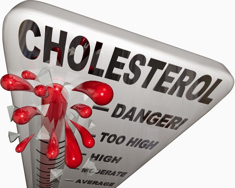 cholesterol_thermometer-stockfoto